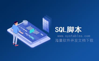 表结构 - CRMS4S_PS_SXP_CD - 存储常规SXP头数据 - SAP S/4 HANA 企业管理软件与解决方案数据库表结构设计文档